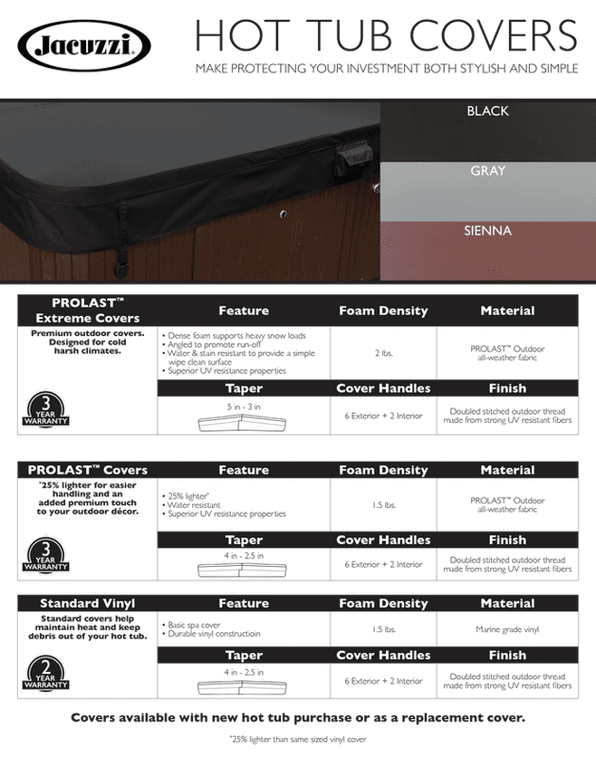 Jht Pl Ss Covers Sellsheet - Take A Break Spas And Billiards